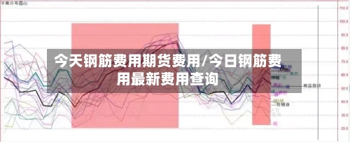 今天钢筋费用期货费用/今日钢筋费用最新费用查询-第2张图片