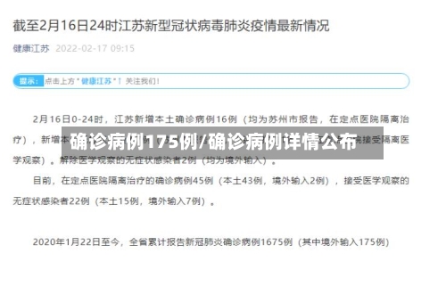 确诊病例175例/确诊病例详情公布