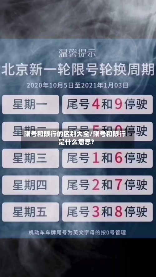 限号和限行的区别大全/限号和限行是什么意思?-第3张图片