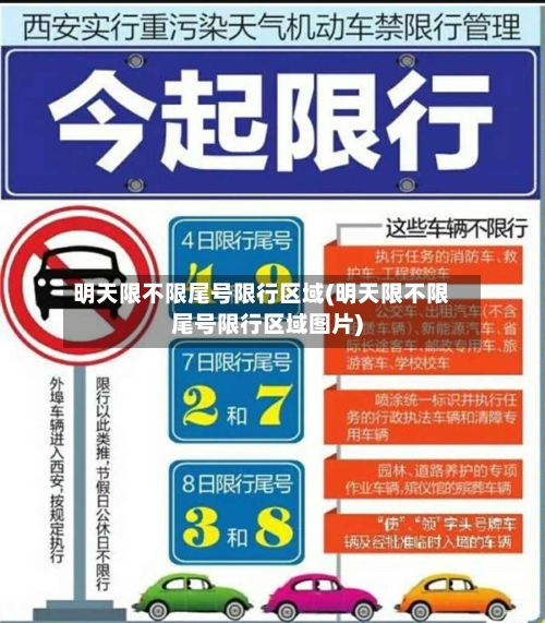 明天限不限尾号限行区域(明天限不限尾号限行区域图片)