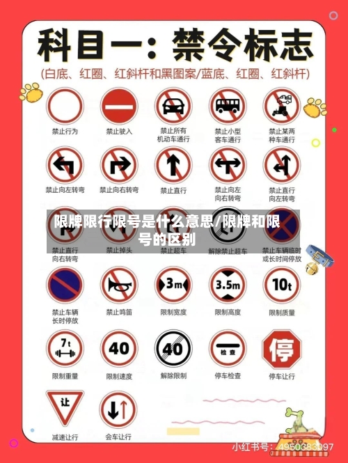 限牌限行限号是什么意思/限牌和限号的区别