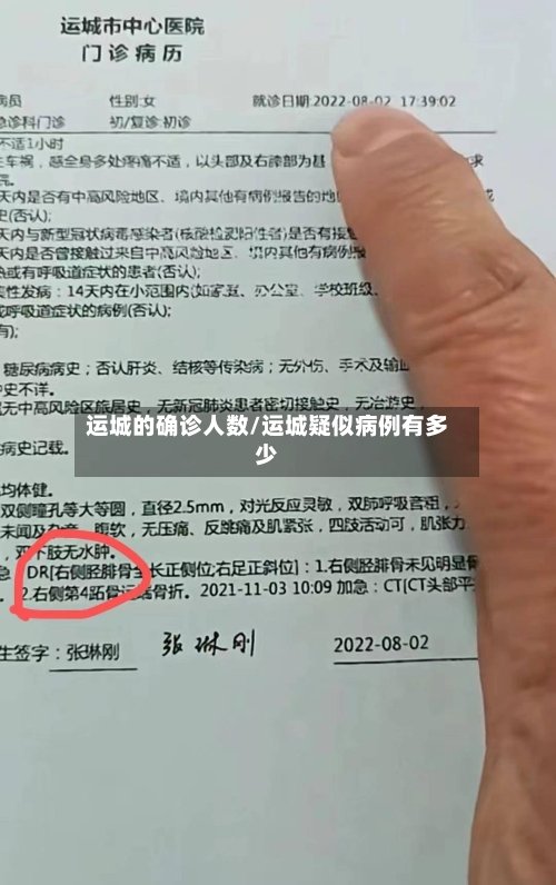 运城的确诊人数/运城疑似病例有多少