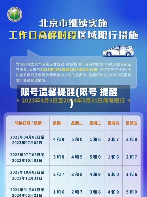 限号温馨提醒(限号 提醒)