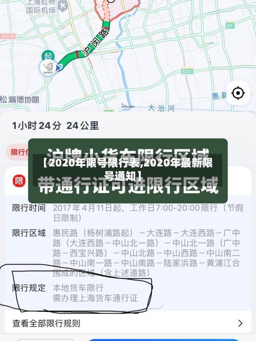 【2020年限号限行表,2020年最新限号通知】-第2张图片
