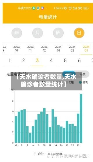 【天水确诊者数量,天水确诊者数量统计】-第3张图片