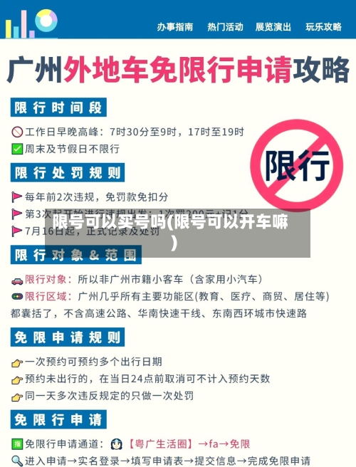 限号可以买号吗(限号可以开车嘛)