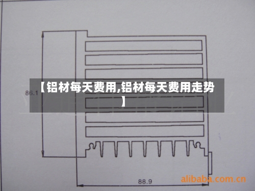 【铝材每天费用,铝材每天费用走势】