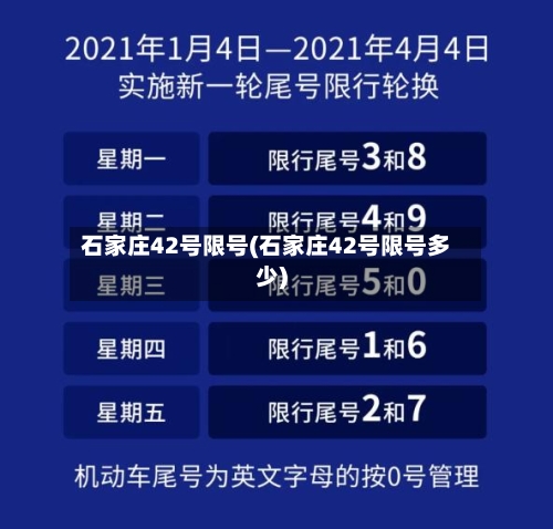 石家庄42号限号(石家庄42号限号多少)