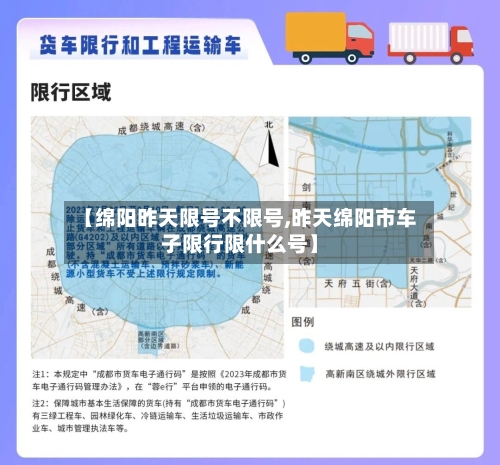 【绵阳昨天限号不限号,昨天绵阳市车子限行限什么号】-第3张图片