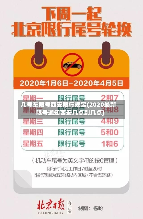 几号车限号西安限行规定(2020最新限号通知西安几点到几点)