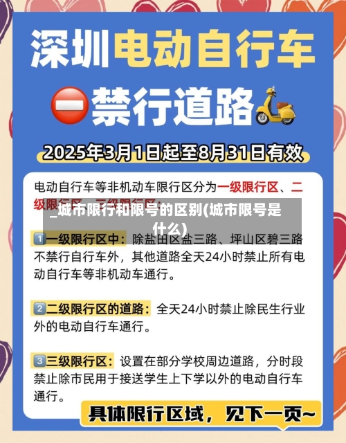 _城市限行和限号的区别(城市限号是什么)-第2张图片