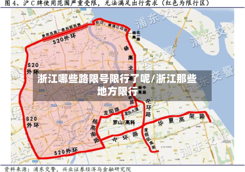 浙江哪些路限号限行了呢/浙江那些地方限行-第2张图片