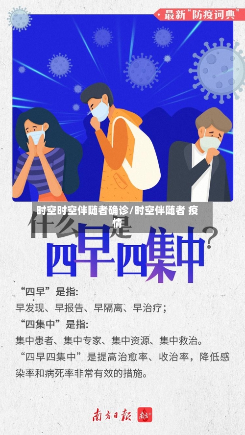 时空时空伴随者确诊/时空伴随者 疫情