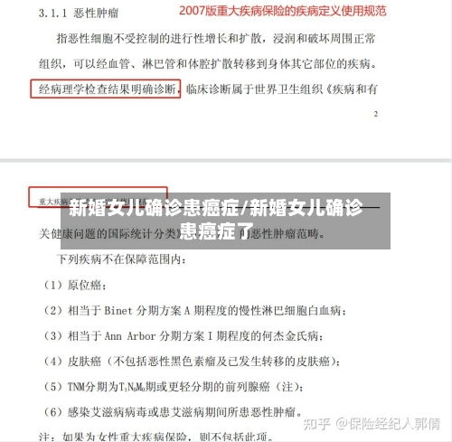 新婚女儿确诊患癌症/新婚女儿确诊患癌症了