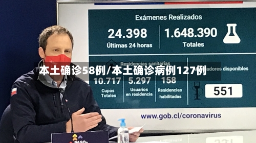 本土确诊58例/本土确诊病例127例