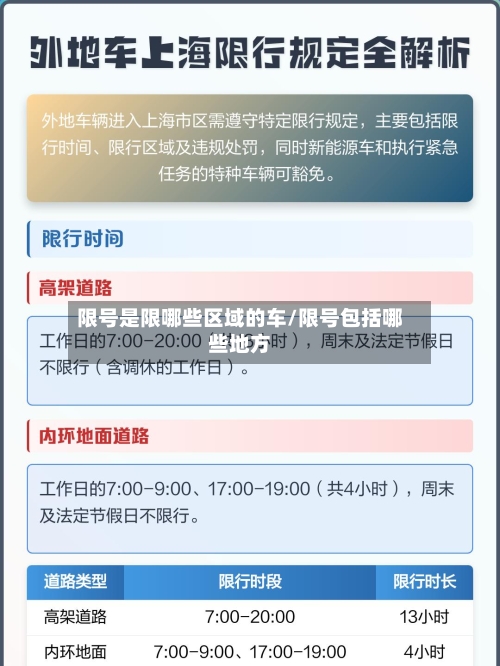 限号是限哪些区域的车/限号包括哪些地方-第2张图片
