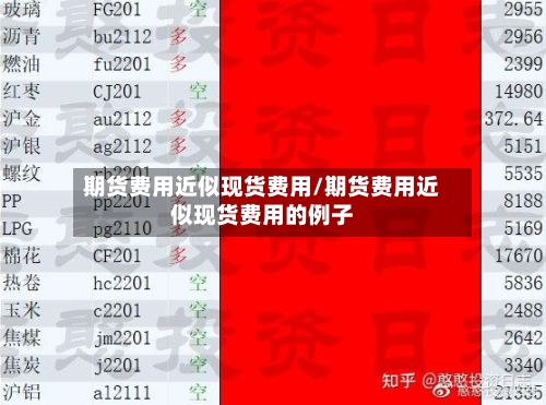 期货费用近似现货费用/期货费用近似现货费用的例子-第2张图片