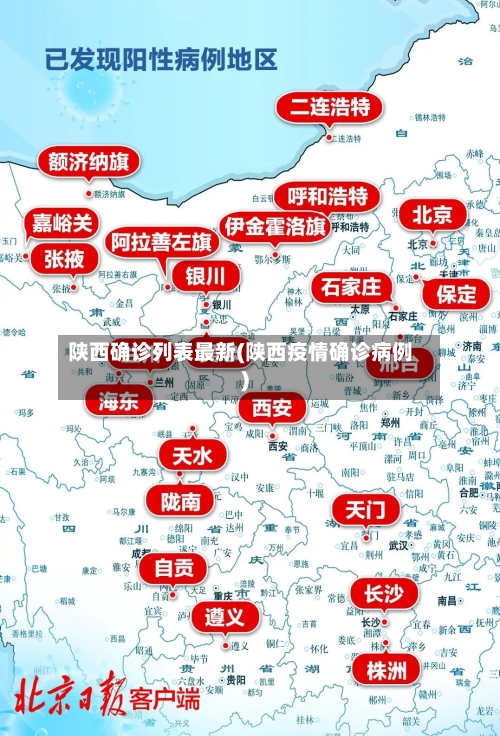 陕西确诊列表最新(陕西疫情确诊病例)-第2张图片