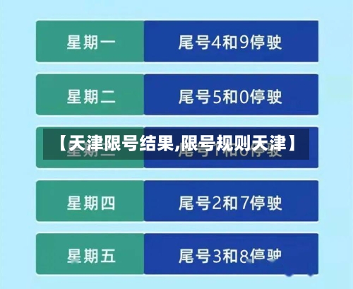 【天津限号结果,限号规则天津】-第2张图片