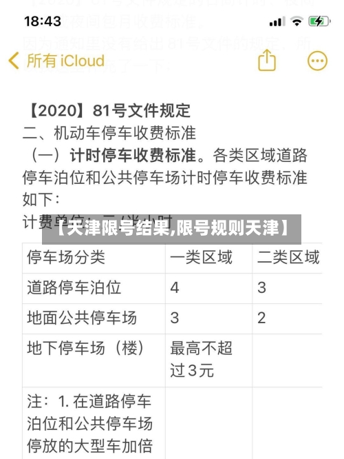 【天津限号结果,限号规则天津】-第3张图片