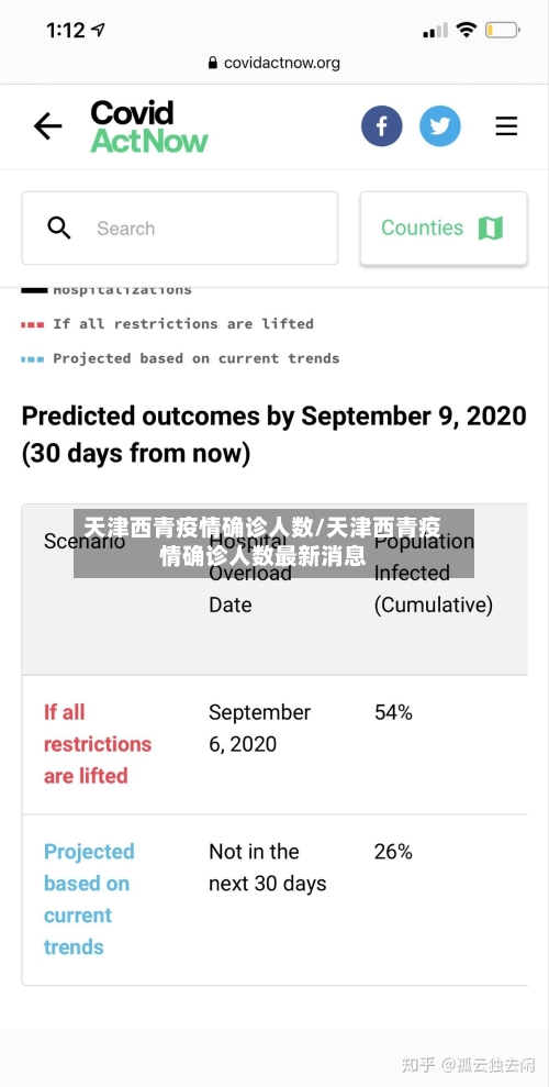 天津西青疫情确诊人数/天津西青疫情确诊人数最新消息