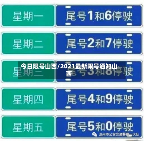 今日限号山西/2021最新限号通知山西