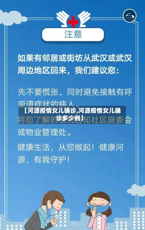 【河源疫情女儿确诊,河源疫情女儿确诊多少例】-第2张图片