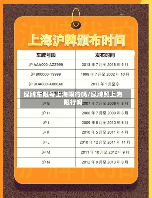 绿牌车限号上海限行吗/绿牌照上海限行吗-第2张图片