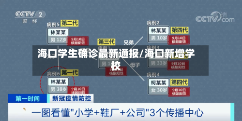 海口学生确诊最新通报/海口新增学校-第2张图片
