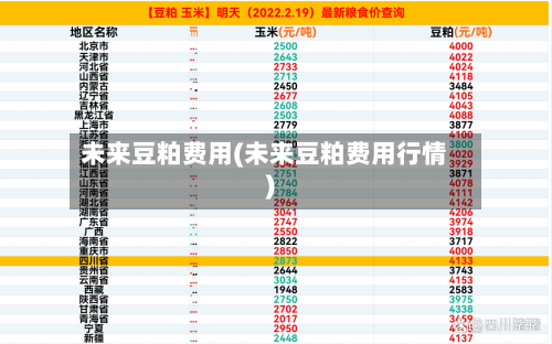 未来豆粕费用(未来豆粕费用行情)