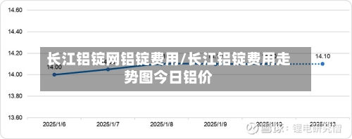 长江铝锭网铝锭费用/长江铝锭费用走势图今日铝价
