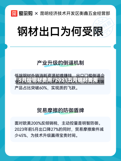 5月份钢材费用/2021五月钢材费用