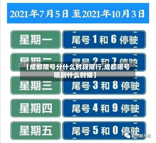 【成都限号分什么时段限行,成都限号限到什么时候】-第2张图片