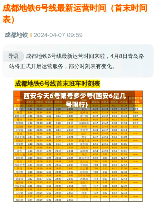 西安今天6号限号多少号(西安6是几号限行)