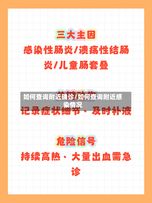 如何查询附近确诊/如何查询附近感染情况