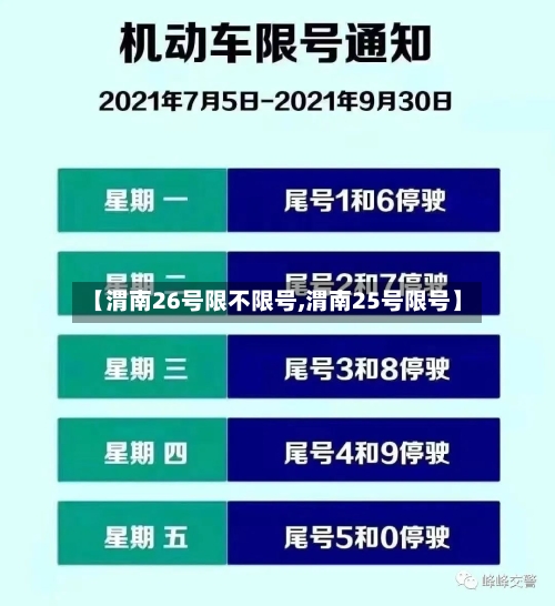 【渭南26号限不限号,渭南25号限号】
