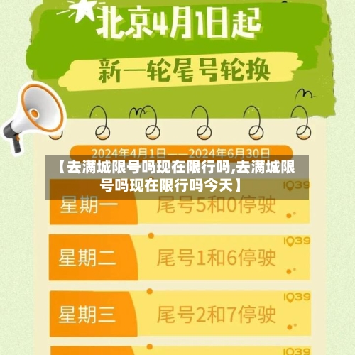 【去满城限号吗现在限行吗,去满城限号吗现在限行吗今天】