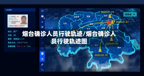 烟台确诊人员行驶轨迹/烟台确诊人员行驶轨迹图