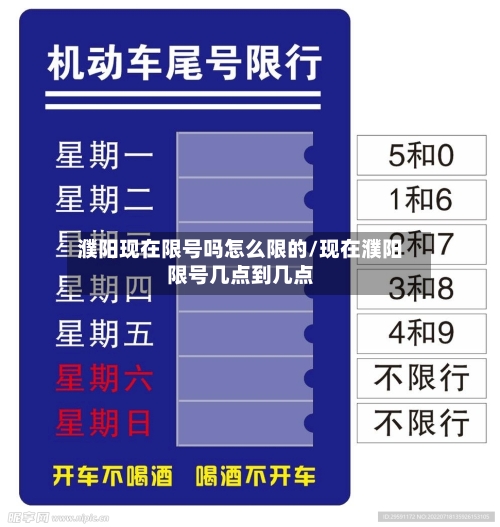 濮阳现在限号吗怎么限的/现在濮阳限号几点到几点-第3张图片