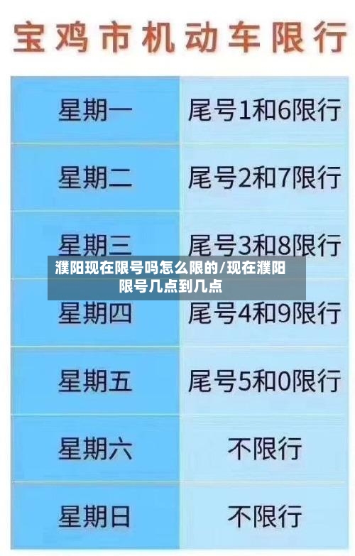 濮阳现在限号吗怎么限的/现在濮阳限号几点到几点-第2张图片