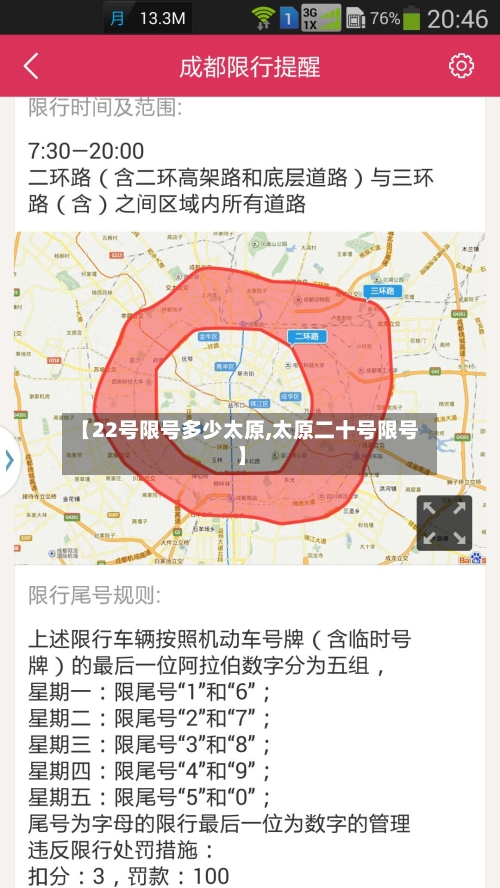 【22号限号多少太原,太原二十号限号】-第2张图片