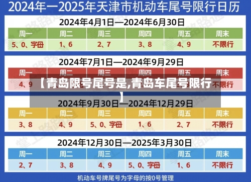 【青岛限号尾号是,青岛车尾号限行】