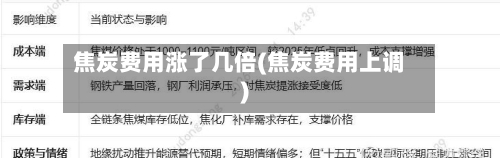 焦炭费用涨了几倍(焦炭费用上调)-第2张图片