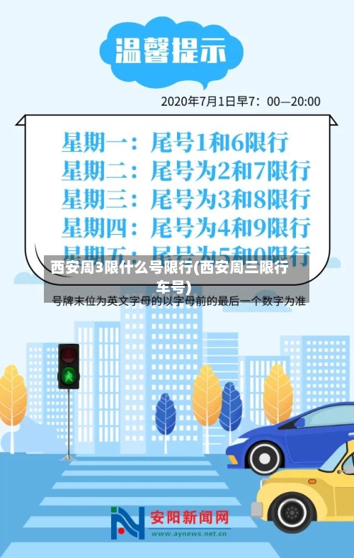 西安周3限什么号限行(西安周三限行车号)-第2张图片