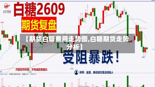 【期货白糖费用走势图,白糖期货走势分析】