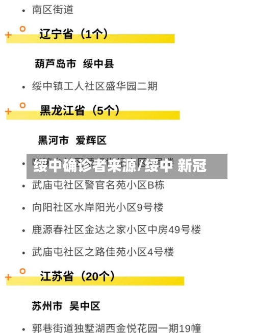 绥中确诊者来源/绥中 新冠