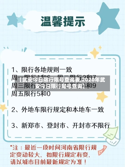 【武安今日限行限号查询表,2020年武安今日限行尾号查询】
