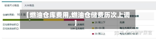 【燃油仓库费用,燃油仓储费历次上调】-第3张图片