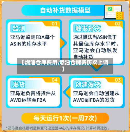 【燃油仓库费用,燃油仓储费历次上调】