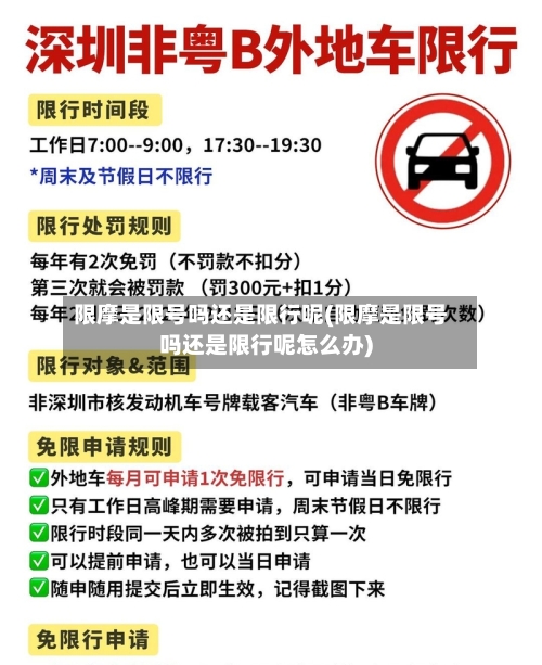 限摩是限号吗还是限行呢(限摩是限号吗还是限行呢怎么办)